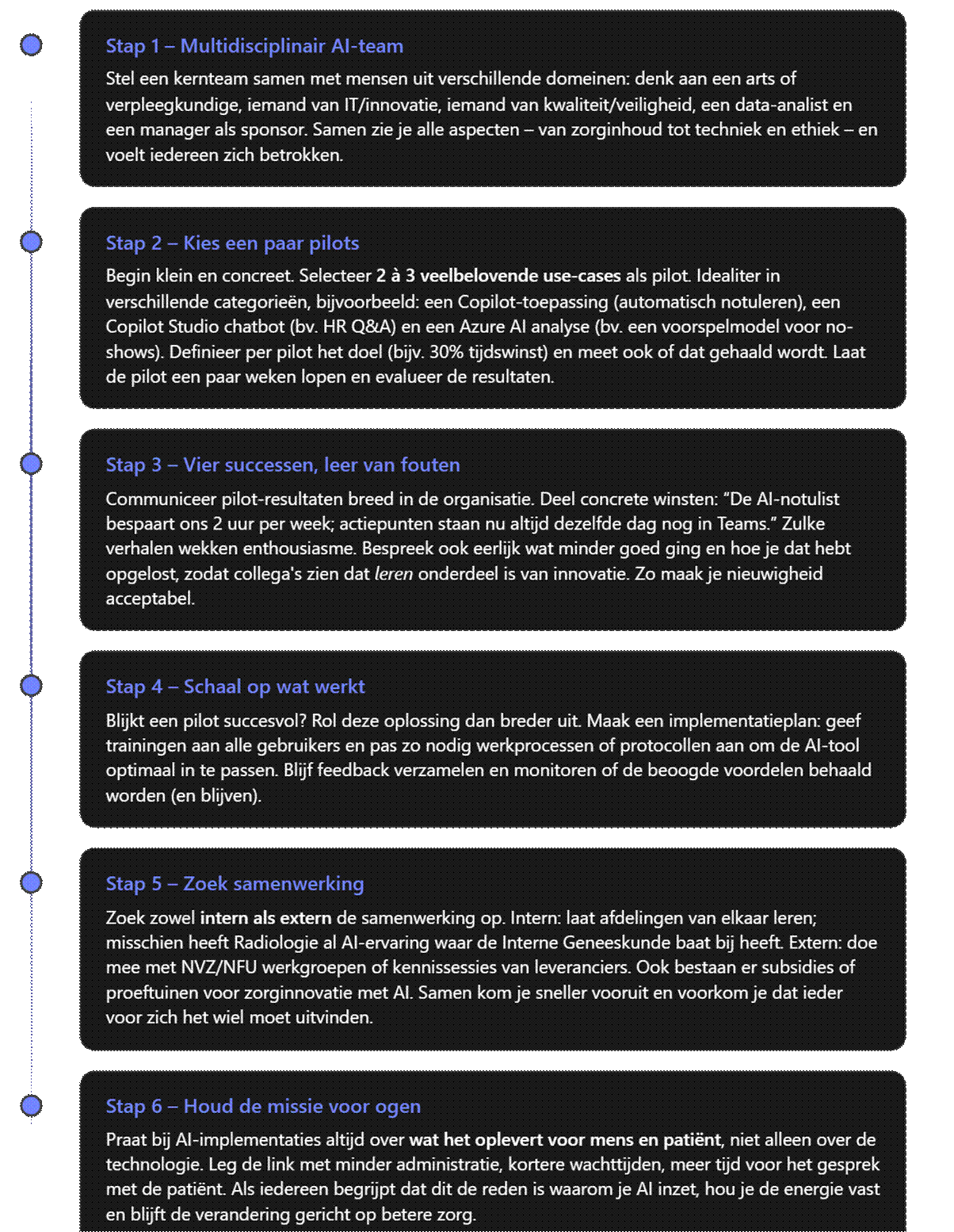 Voor Zorginstellingen – AI voor de publieke sector – Bastiaan van den Bos