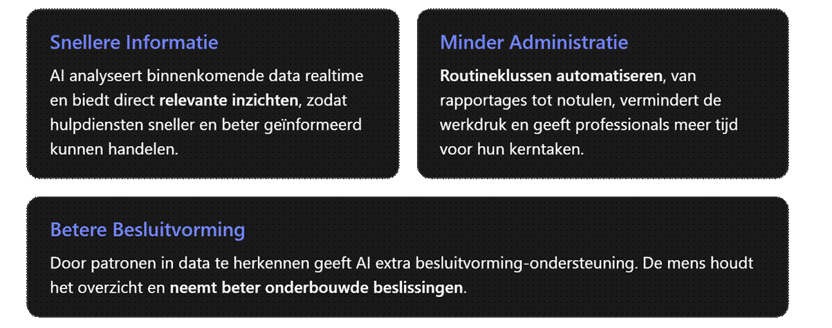 Voor de Veiligheidsregio’s – AI voor de publieke sector – Bastiaan van ...